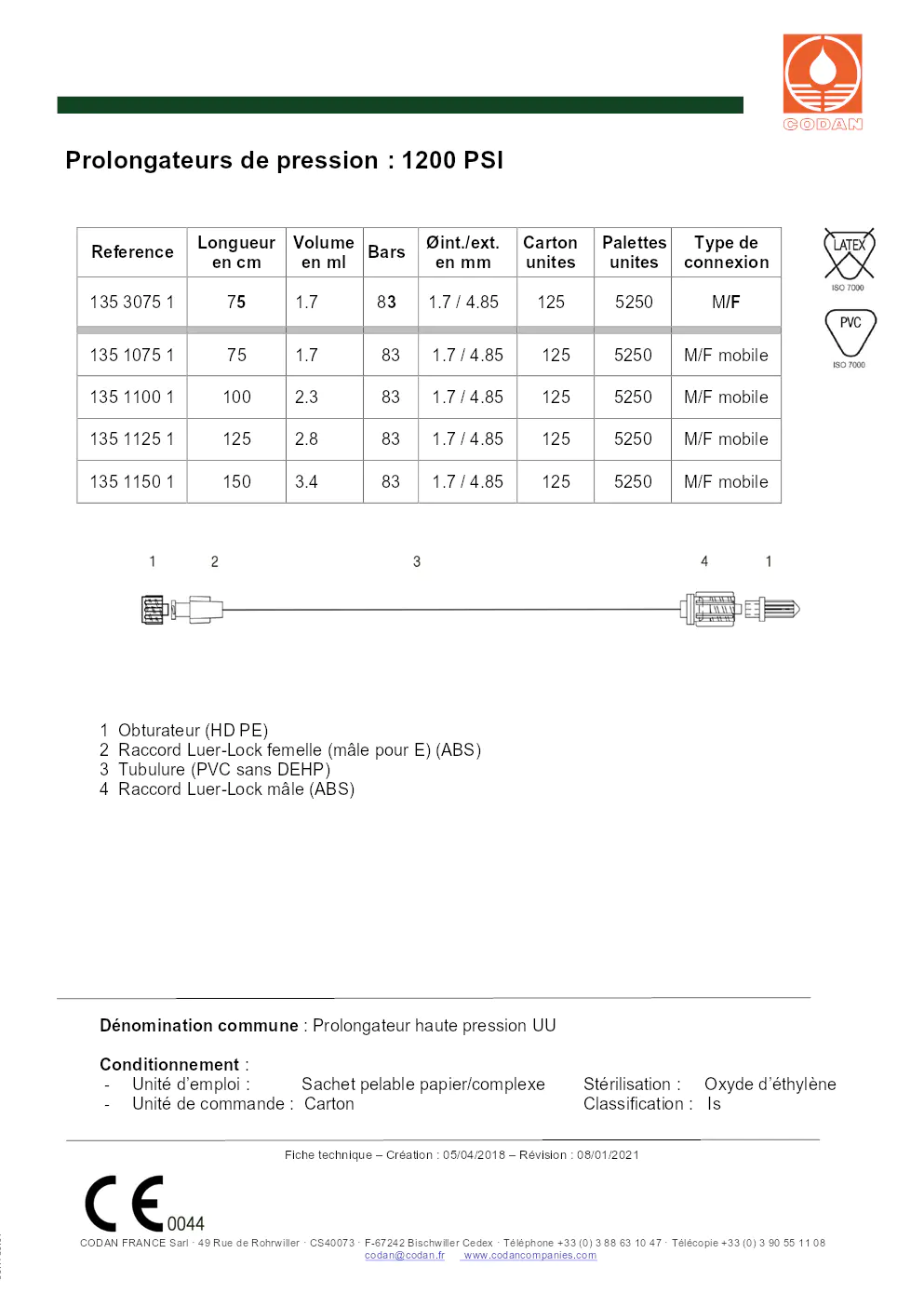 Image du document pdf : fiche technique des prolongateurs de pression 1200 PSI  